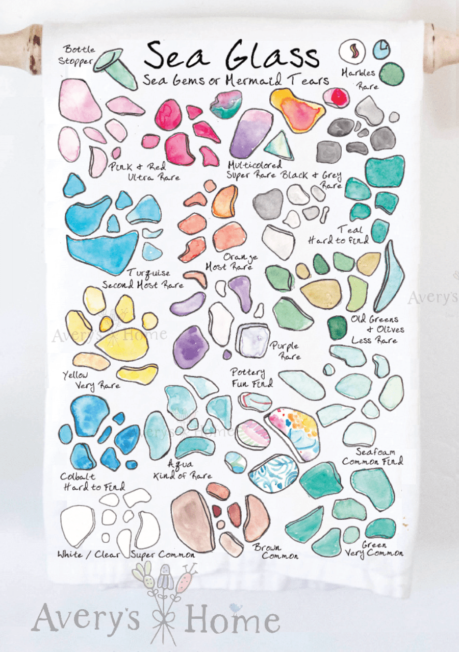Sea Glass Collector Kitchen Towel - Abigail Fox Designs Nantucket