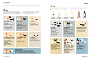 Field Guide to Cheese: How to Pair the World's Best Cheeses - Abigail Fox Designs